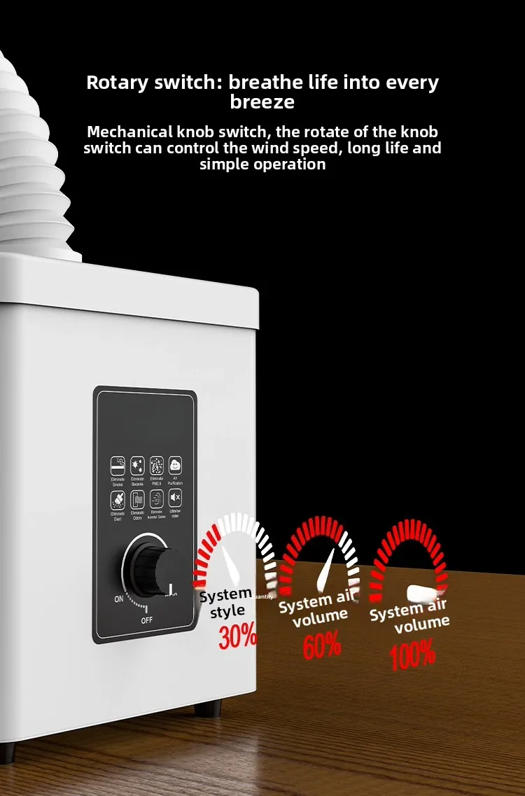 Mini purificateur de fumée à souder de bureau – Extracteur de fumée avec filtre à pointe de fer, élimination des odeurs et de la poussière pour usage industriel intérieur