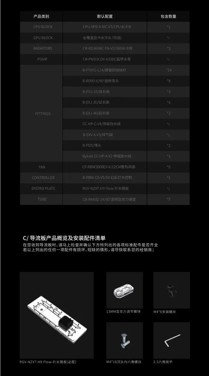 RGV-NZXT-H9 Flow-P Enjie H9 Flow Waterway Plate, Guide Plate Solution