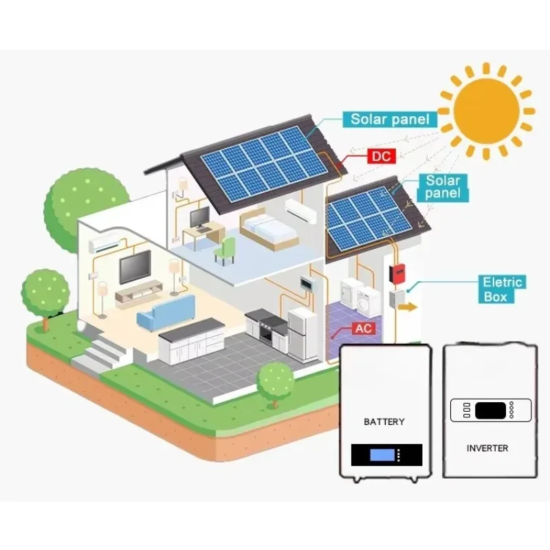 Solar Battery System Energy Systems Home Energy Products with 24v/50a Controller 5000w Inverter