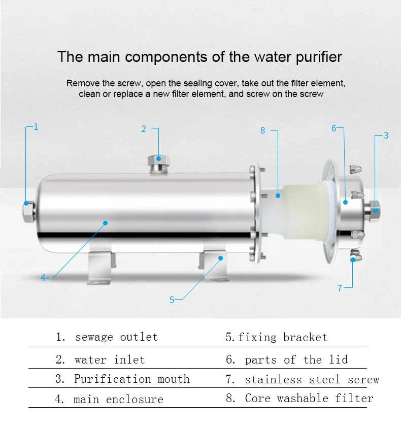 Purificador de agua de acero inoxidable, filtro de membrana de ultrafiltración, máquina de equipo de purificación de agua para el hogar