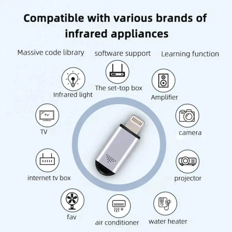 MatrixOperator Universal Remote Control for All TVs Air Conditioner Lights Quickly Control Infrared Emitter Supports IOS/Android