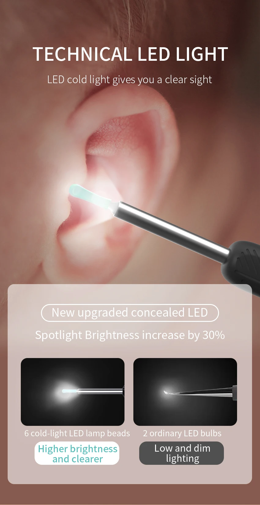 منظف أذن لاسلكي واي فاي مع كاميرا عالية الدقة LED منظار الأذن لإزالة شمع الأذن USB-C قابل لإعادة الشحن منتقي الأذن البصري الذكي وBorescope