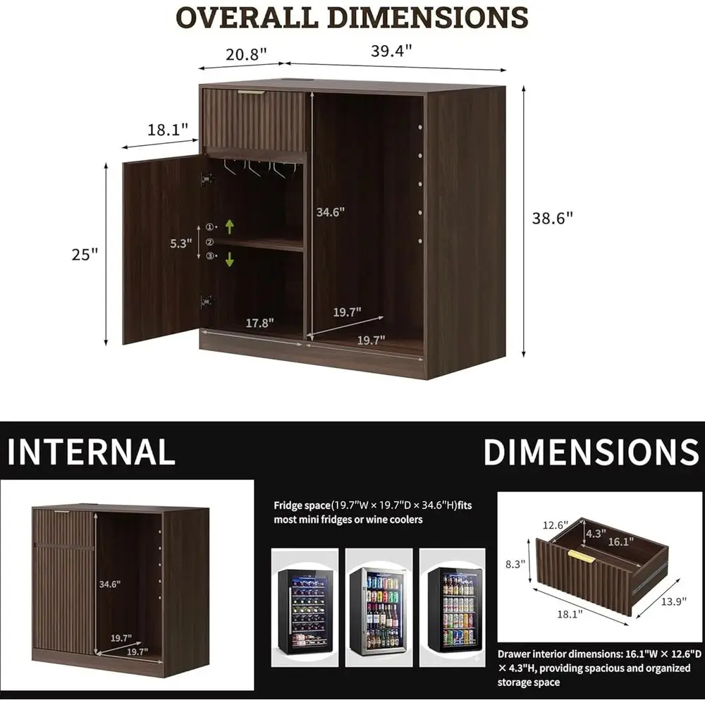 description
