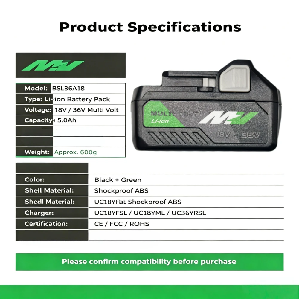 18V‑36V Multi‑Volt 5.0Ah Li‑ion Replacement Battery, Compatible Cordless Power Tool Rechargeable Battery Pack