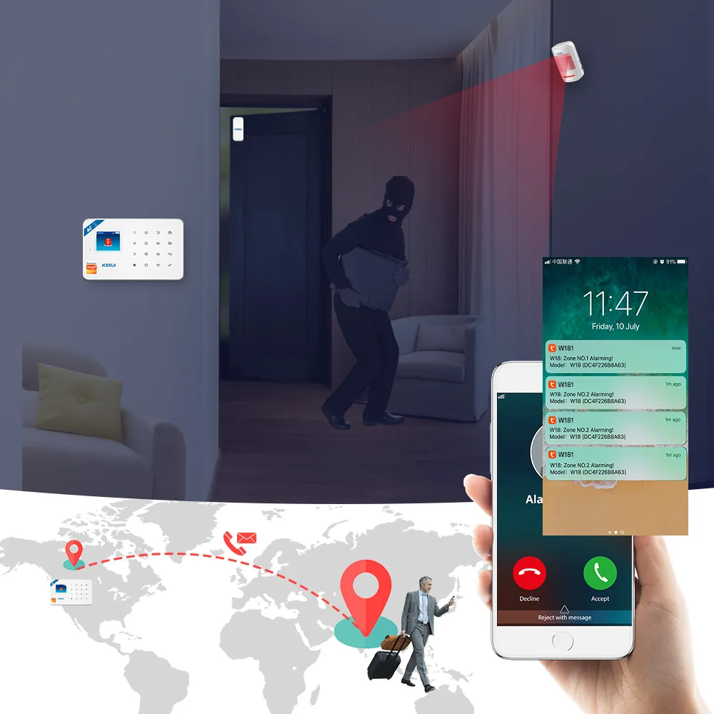 KERUI W184 4G WIFI GSM Home Security Alarm System Works With Alexa Home Tuya Smart Camera Wireless Door Sensor Burglar Alarm Kit