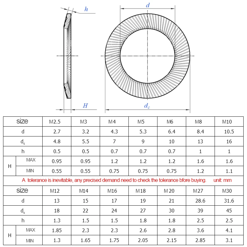 2/5/10/20/50Pcs DIN9250 304 Stainless Steel Locking Washer Printing Oblique Lock WasherS M2.5 M3 M4 M5 M6 M8 M10 M12 M14 M16-M30