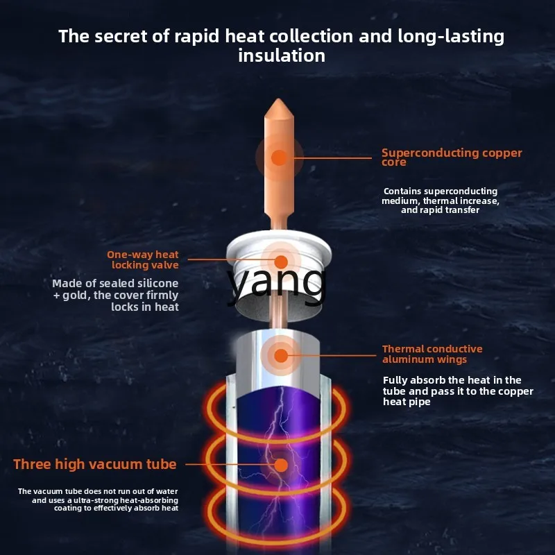 CX household fully automatic optoelectronic dual-purpose intelligent pressure booster automatic water supply