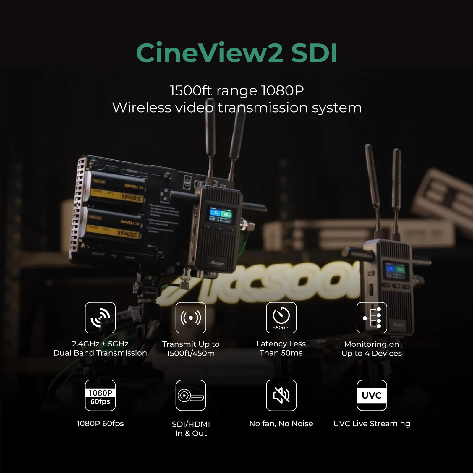 ACCSOON CineView 2 SDI Wireless Video Transmission System Transmitter Receiver Kit 1080p 1500ft to 4 Devices for Live Streaming