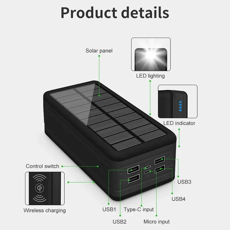 Banco de energia solar sem fio, 100000mAh, carregamento do telefone móvel, bateria de grande capacidade, bateria externa, carregamento rápido