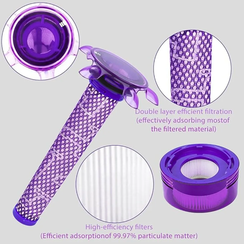 Filtres de remplacement Star Vacuum améliorés pour aspirateurs Dyson V8 Animal et V8 Absolute. Comparables à la pièce d'origine. #   965661-01 & 967478-01.