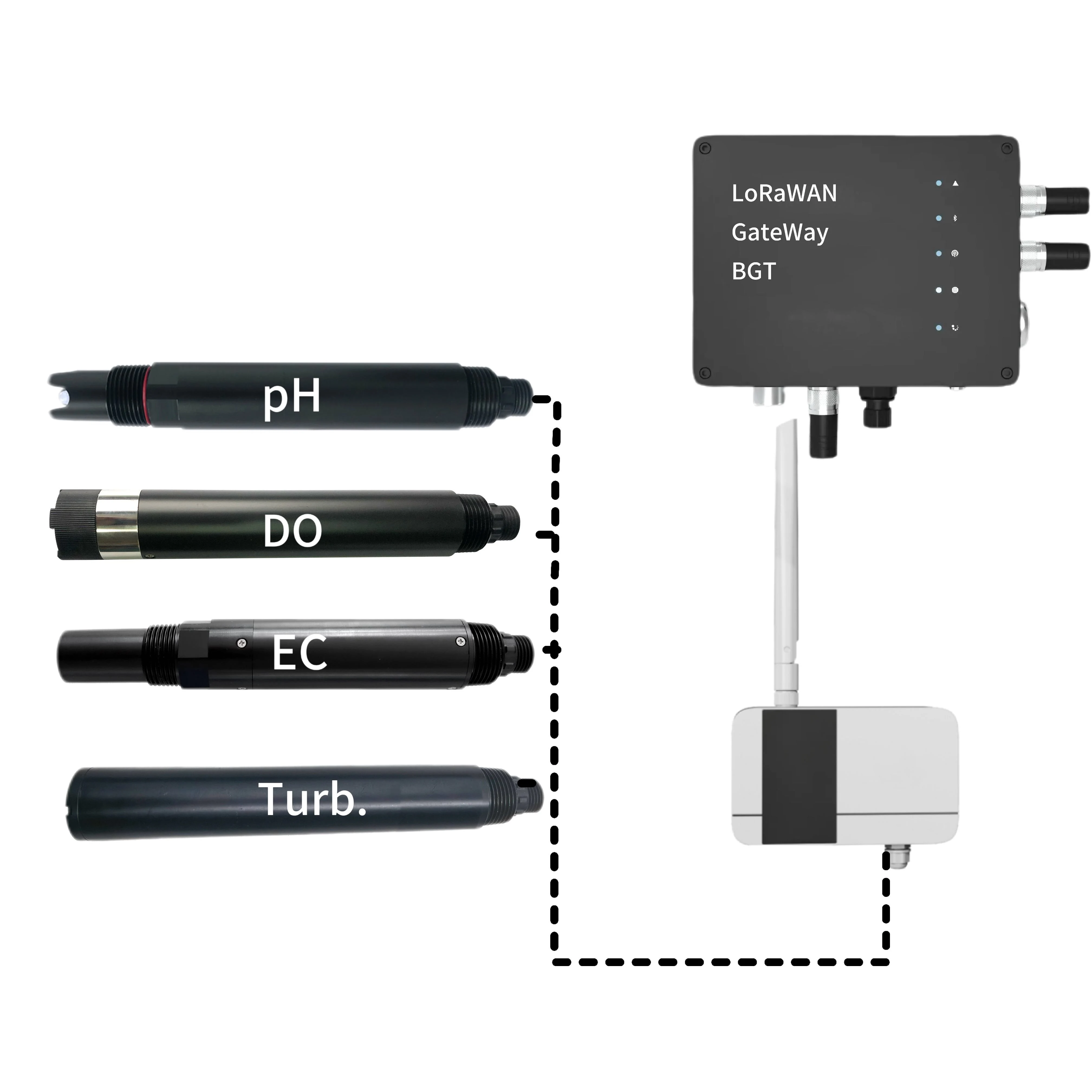 IoT Generation Water Analysis Lorawan Connectivity OPR Dissolved  Turbidity PH EC Multi - Parameter Water Quality Sensor