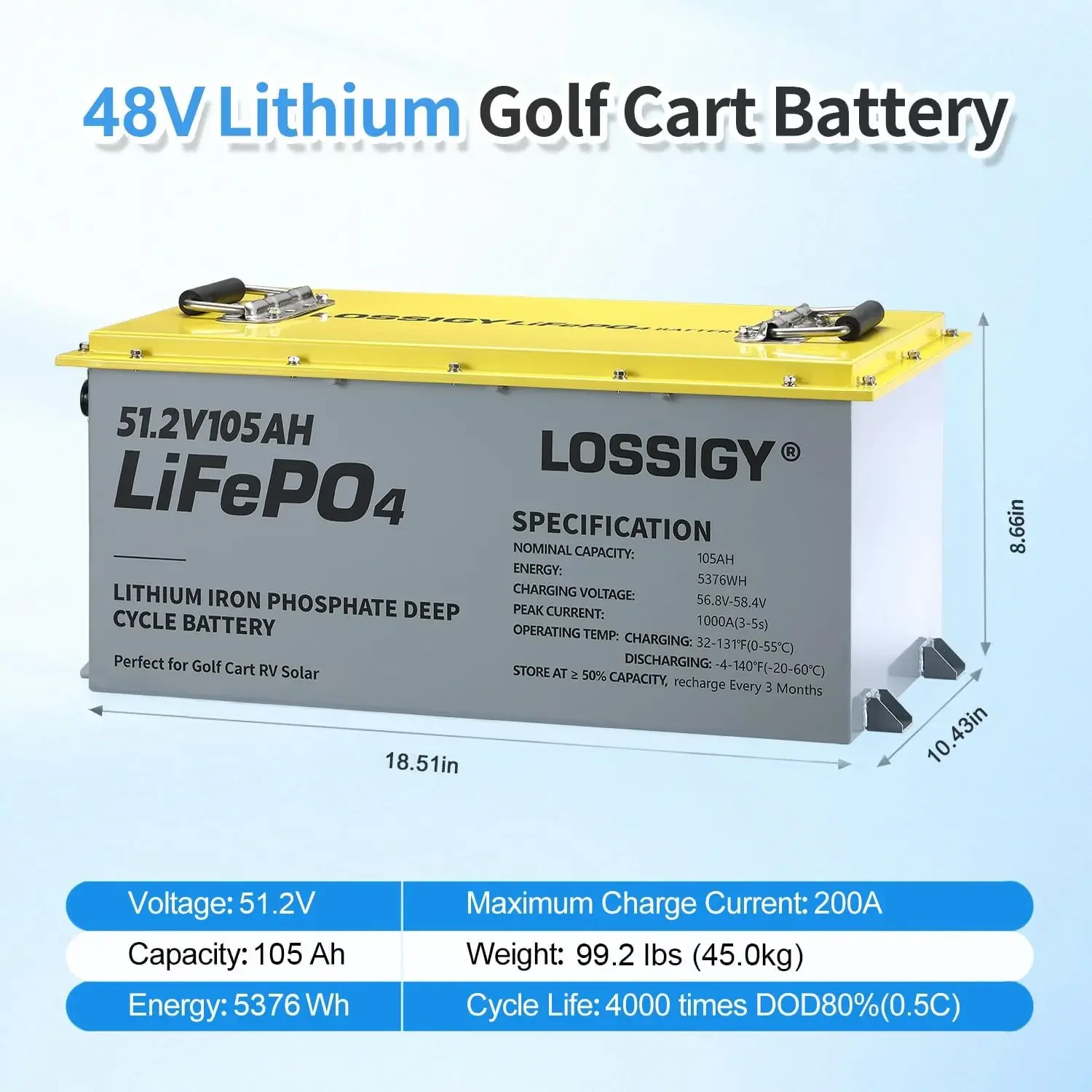 48V Lithium Golf Cart Battery, LiFePO4 Battery with 200A BMS, Peak Current 1000A(3-5S), Includes 18A Charger, Bluetooth APP