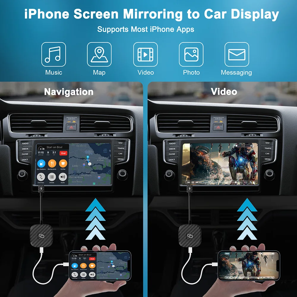 CarPlayจอแสดงผลกระจกรถอะแดปเตอร์แบบมีสายCarplay Mirror Dongle AppleรถสําหรับOEMแบบมีสายCar Play Mirroring Converter