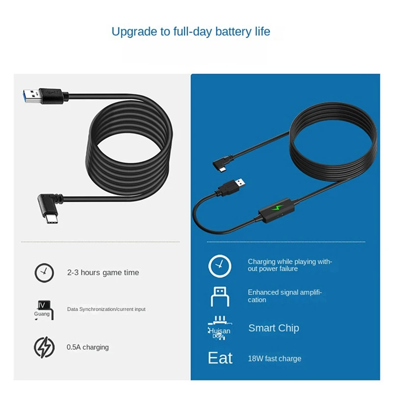 5Gbps Power-Free Serial Cable 5M Charging Cable USB3.2 Gen2 To Type-C For Quest 2 Cable VR Headset For PICO 4