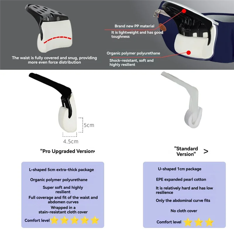 مريح الطفل الناقل المحمولة الرضع طفل الخصر البراز الرافعة الجبهة الوجه الكنغر نمط الورك مقعد حزام بطن تصميم التفاف