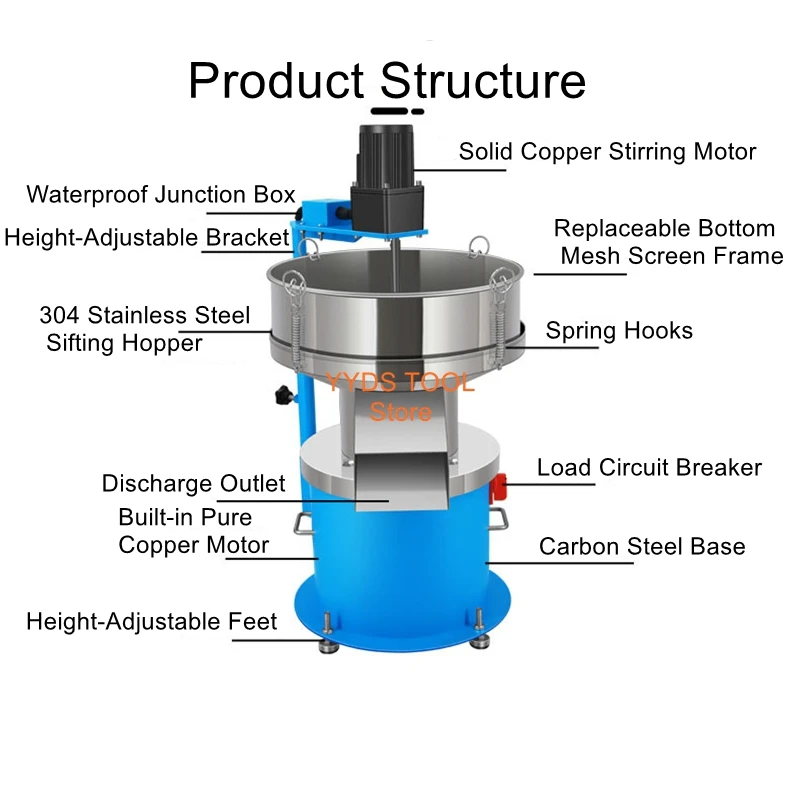 

Electric Vibrating Screen for Powder Agglomerate Separation with Agitator Vibrating Screen for Viscous Liquid Filtration