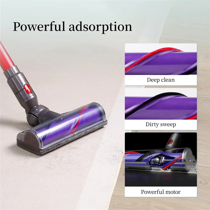 

Новейшая быстросъемная сменная головка Moterhead и комплект роликовых щеток, совместимый с пылесосами Dyson V7v8v10v11v1