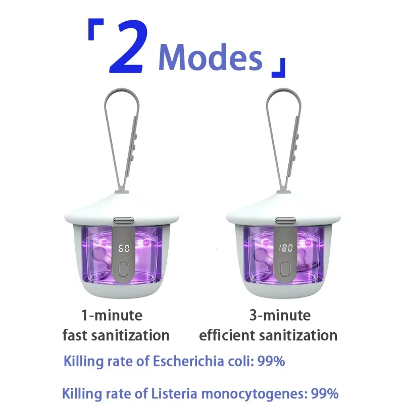 UV-Schnullersterilisator 60s Desinfektion - usage example
