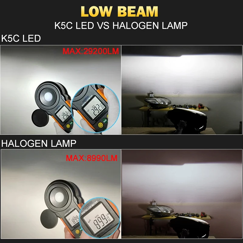 K5C H7 LED 60000LM Reflektory Canbus 8000K H1 H4 H11 9012 HIR2 H8 H9 9005 9006 HB3 HB4 Wysoka moc 6000K 5570 CSP Chips — zdjęcie 4