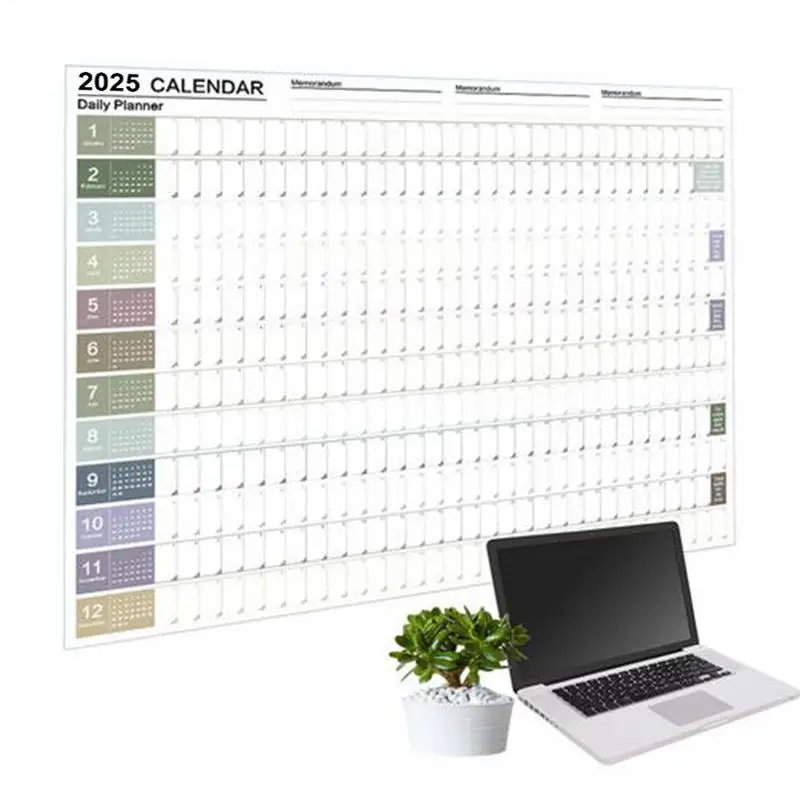 Desk Calendar 2025 Annual Calendar 2025 Year Planner 12-Month Planner with To-Do List and Notes Desktop Daily Organizer for Home