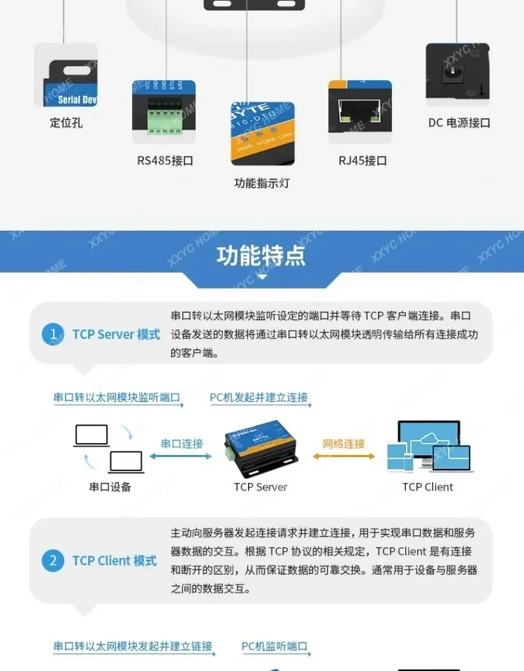 RS485 zu Ethernet serieller Port-Server Modbus-Modul Industriequalität unterstützt TCP UDP Standard RJ45-Schnittstelle unterstützt MQTT