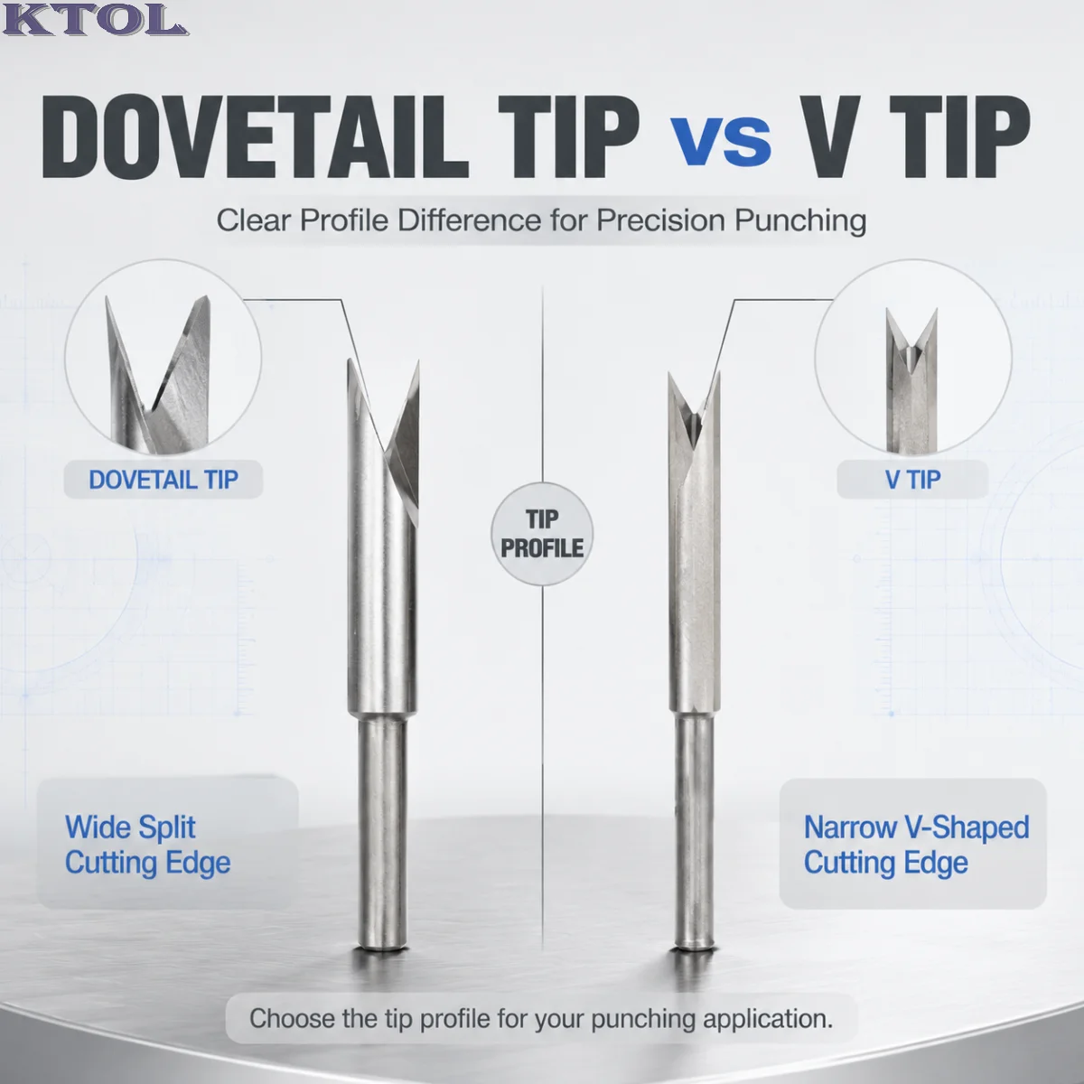 Hollow Drilling Bit CNC Tungsten Carbide Dovetail/V-Shape Core Drill Tools Rotary Hole Cutter Set for Rubber Silicone Sponge EVA