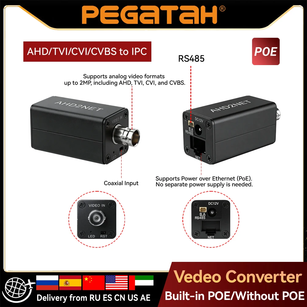 

AHD/TVI/CVI/CVBS to IP Video Encoder 1080P ONVIF RJ45 POE Power Supply Compatible with NVR for Analog Security Camera Conversion