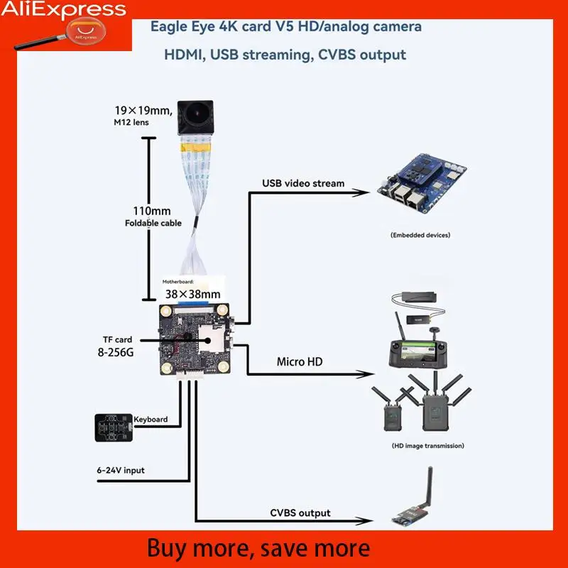 A67Z 4K Split V5 FPV caméra HD DVR caméra CVBS-sortie Compatible USB Streaming vidéo Gyroflow pour Drones de course RC FPV