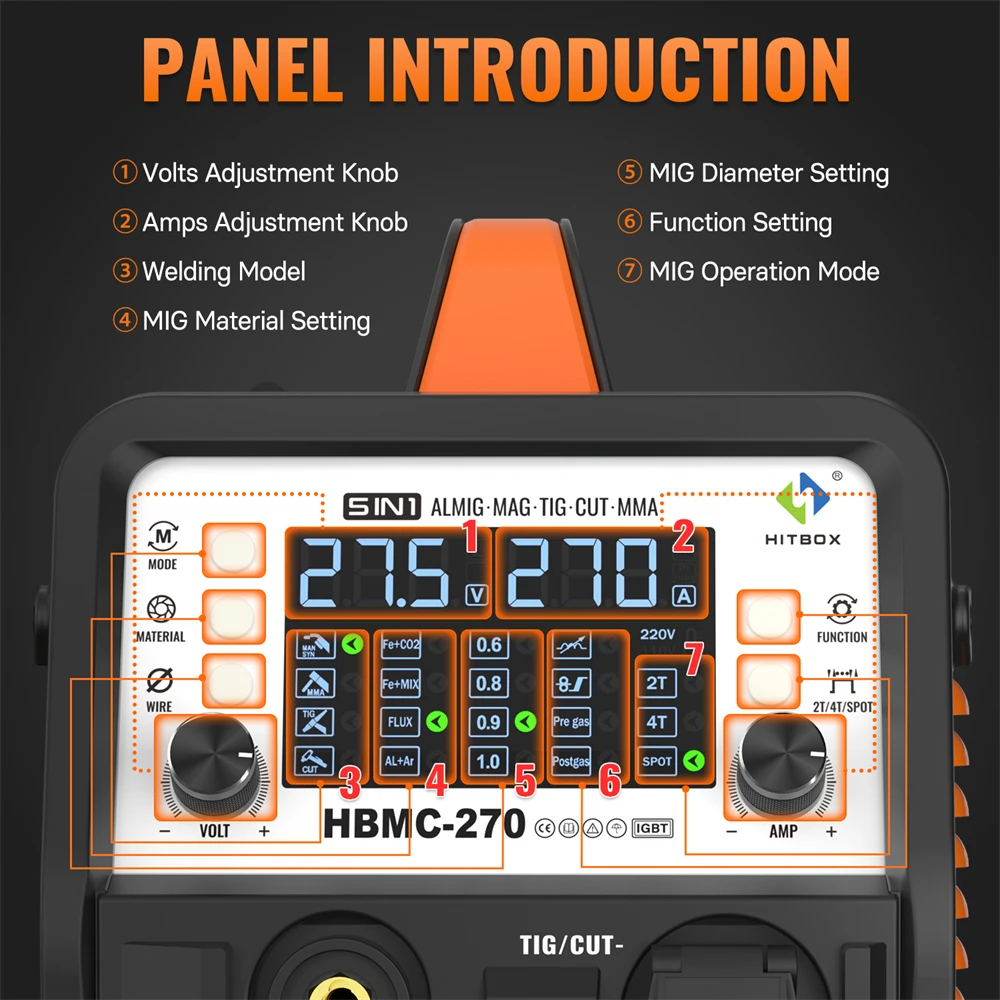 Thumbnail 3 - #41 Trending Inverter TIG Welders Right Now
