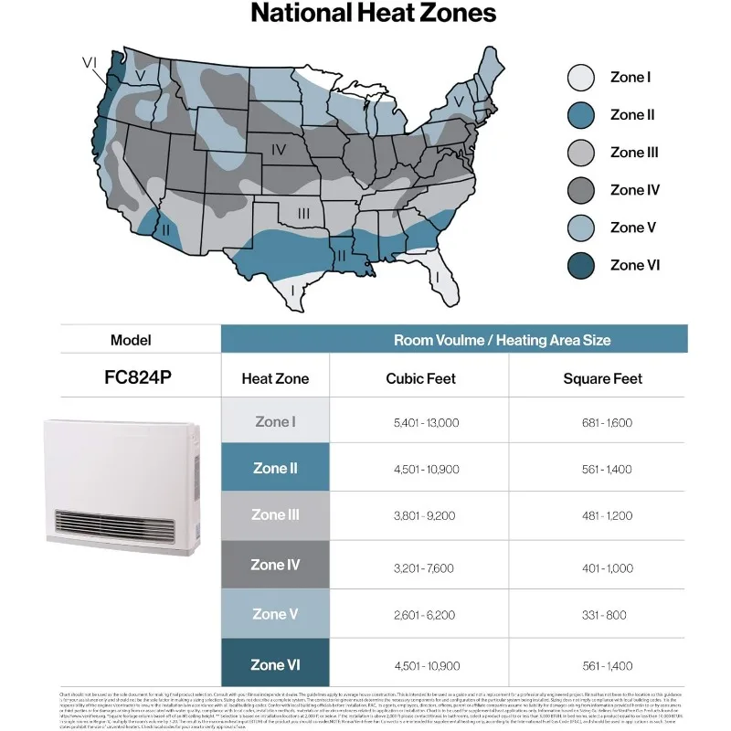 Aquecedor de propano sem ventilação Rinnai FC824P, aquecedor de espaço com economia de energia com termostato programável