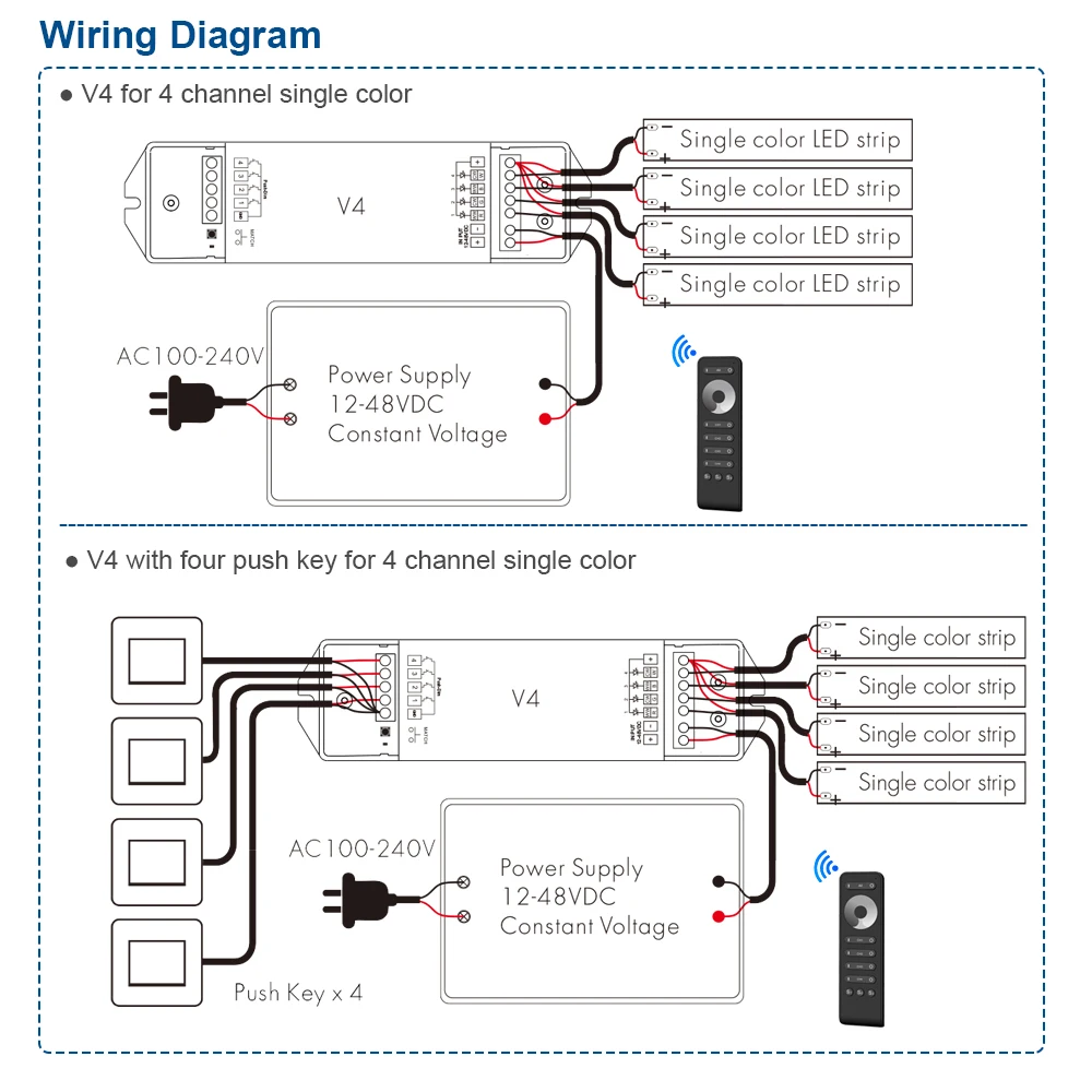 LED Dimmer V4 12VDC 24V 36V 48V 4Channels Push Dim Switch PWM RF 2.4G Wireless Remote RS6 Control for Single Color LED Strip