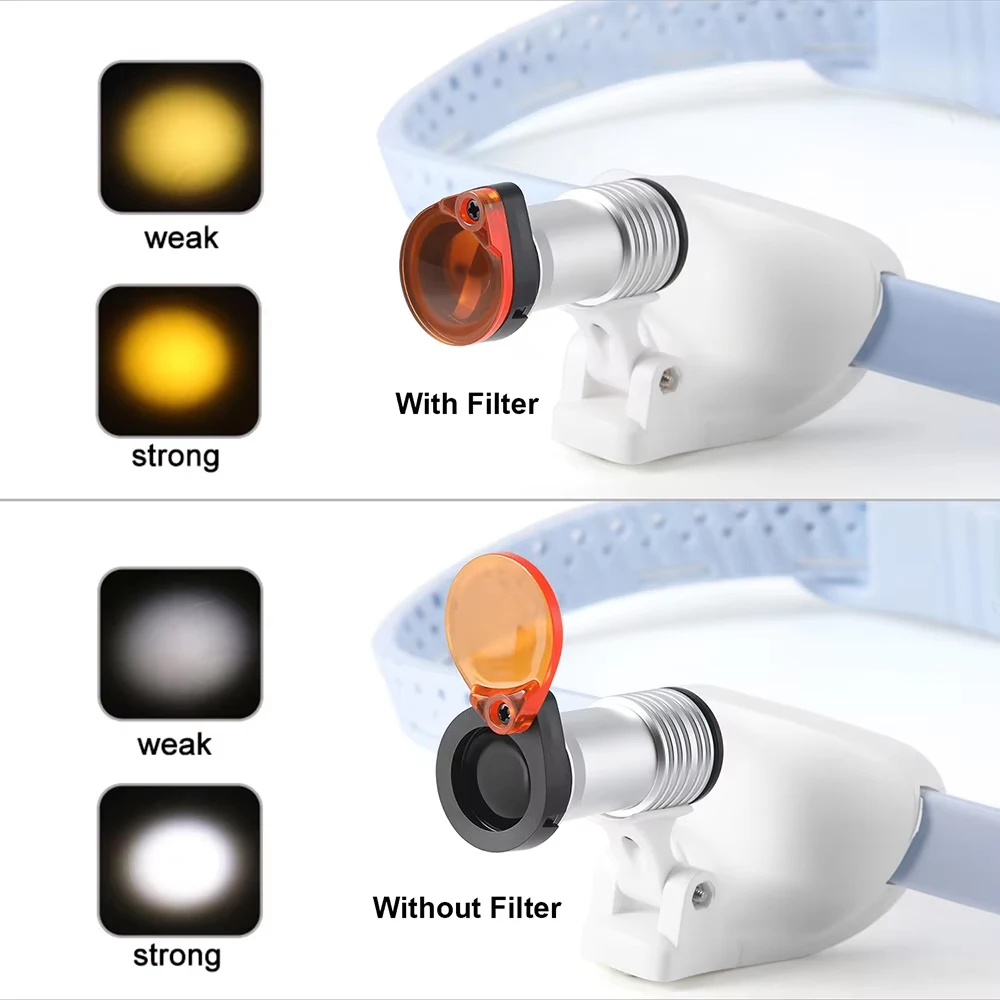 5W Dental Headlamp Wireless Dental Head Light Rechargeable Usb Ultra-Light Cordless Headlight Led Head Lamp Dentistry Lab Tool