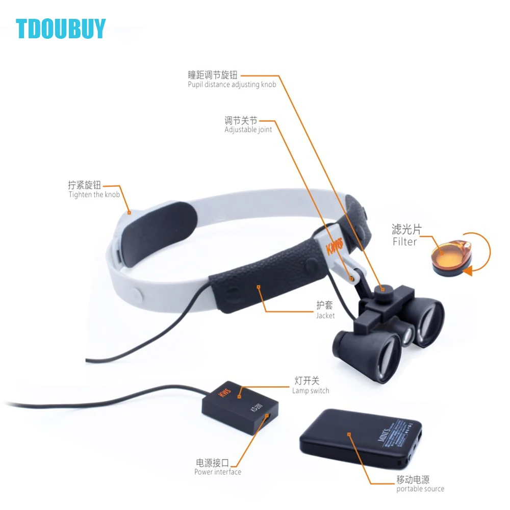 TDOUBUY 2.5X Binocular Loupes All-in-one 3W LED Headlamp with Filter Dual Use Integrated Lighting Magnifying Glasses