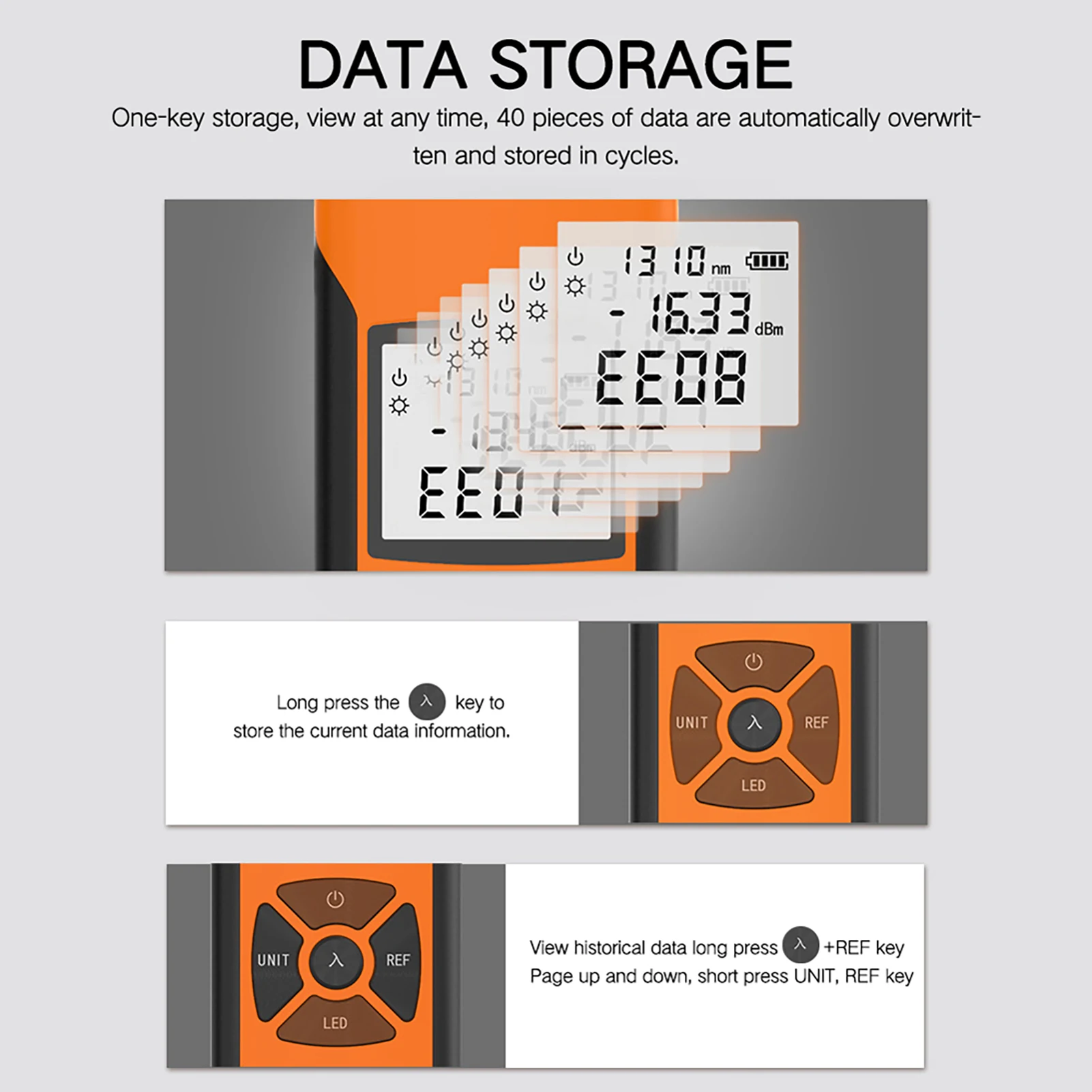 عداد الطاقة الضوئية المحمول خفيف الوزن عالي الدقة قابل لإعادة الشحن مقياس الطاقة الضوئية 7 أطوال موجية #5