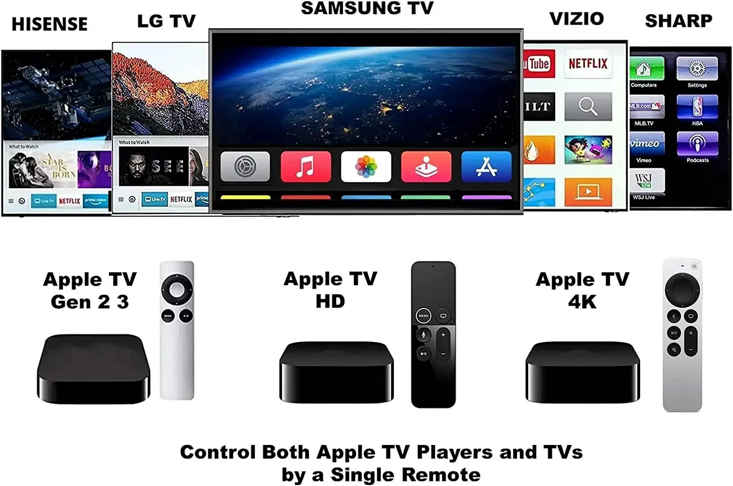 New Replacement Remote Control for Apple TV 4K - Designed for Gen 1-4/HD - Voice Control Not Included