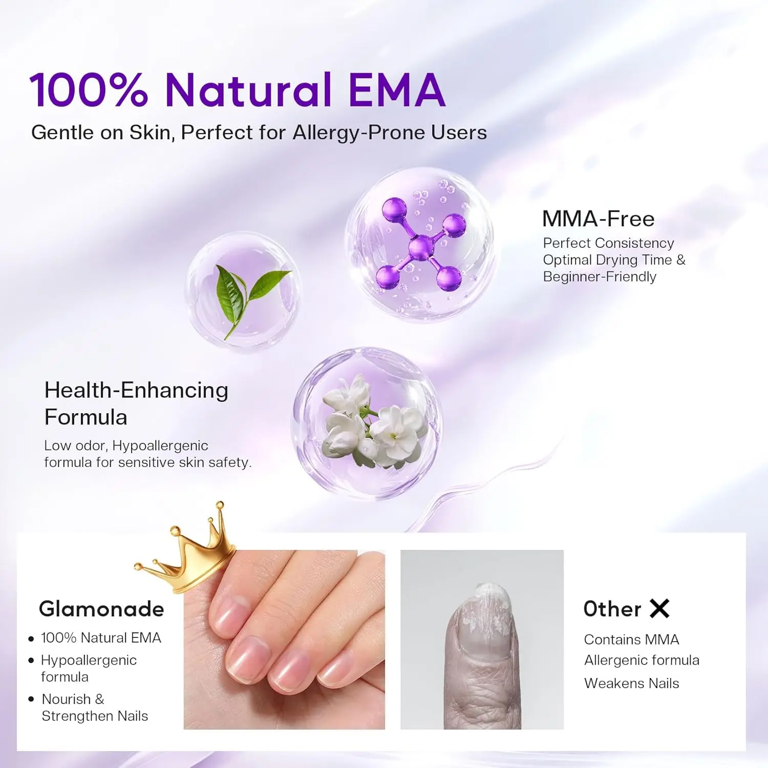 ชุดทำเล็บอะคริลิคสำหรับผู้เริ่มต้น พร้อมโคมไฟ 48 วัตต์ อุปกรณ์มืออาชีพ และผงที่ไม่ก่อให้เกิดอาการแพ้