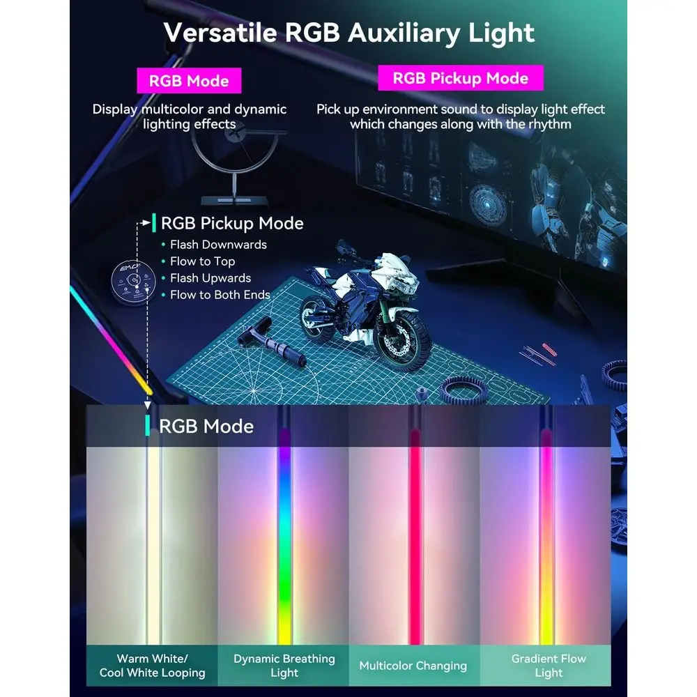 Flexible Clamp LED Desk Lamp, 18W with Dual RGB Lighting, 3-Section Arm, Remote & Sensor, Stepless Dimming, 4 Modes & 5 Brightne