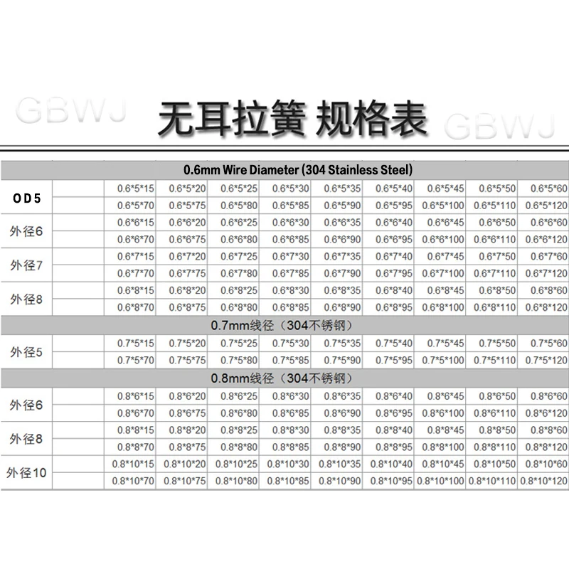 0.6mm 0.7mm 0.8mm No Hook Tension Spring 304 Stainless Steel No Hook Stretching Spring O D 5mm 6mm 7mm 8mm 10mm