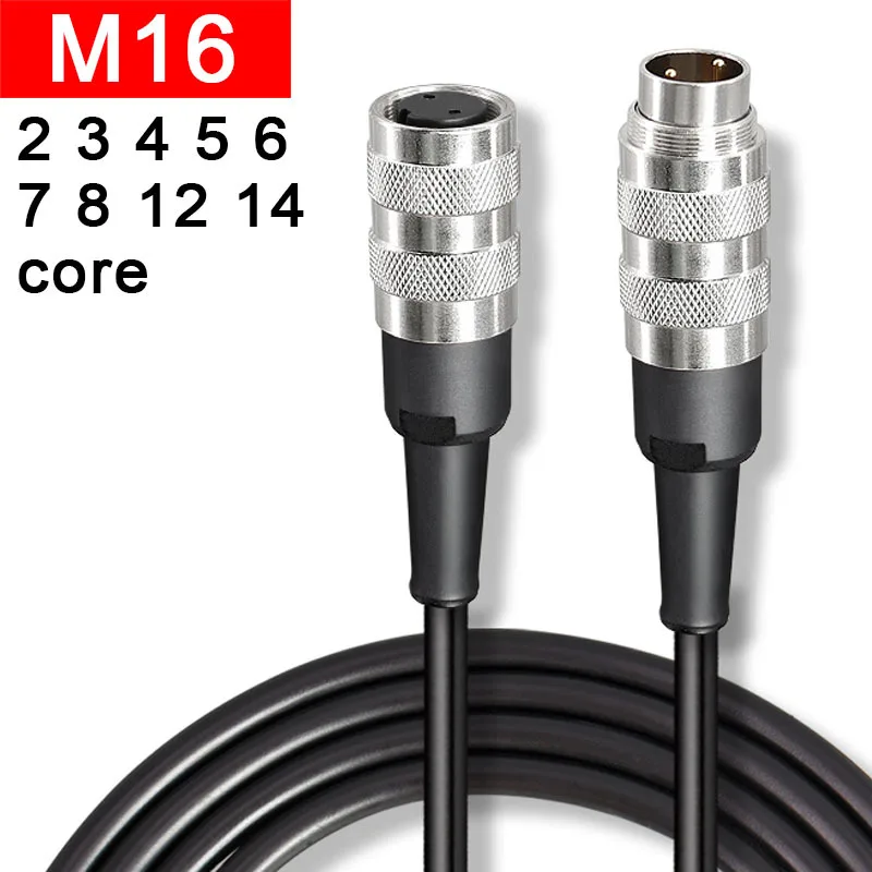 Dustproof Aviation …