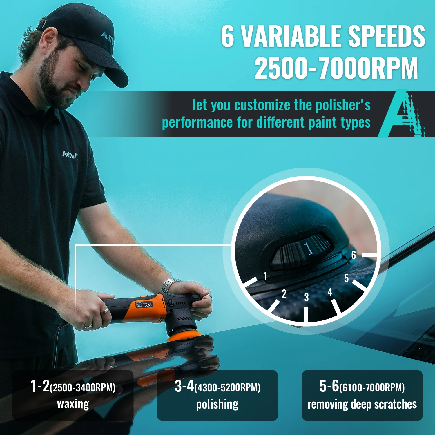 AUTIWOZ 650W Mini Car Buffer Polisher 50mm/75mm Dual Action Polishing Machine 12mm Eccentric Scratch Removal Tools Waxing Set