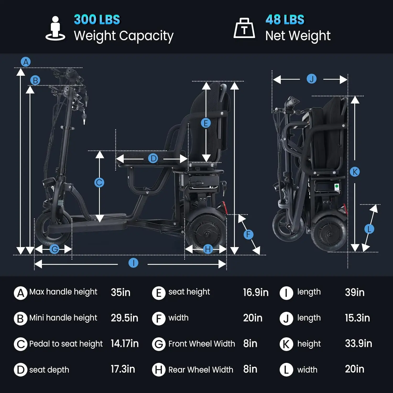 Thumbnail 3 - #3 Mobility Scooters Sale