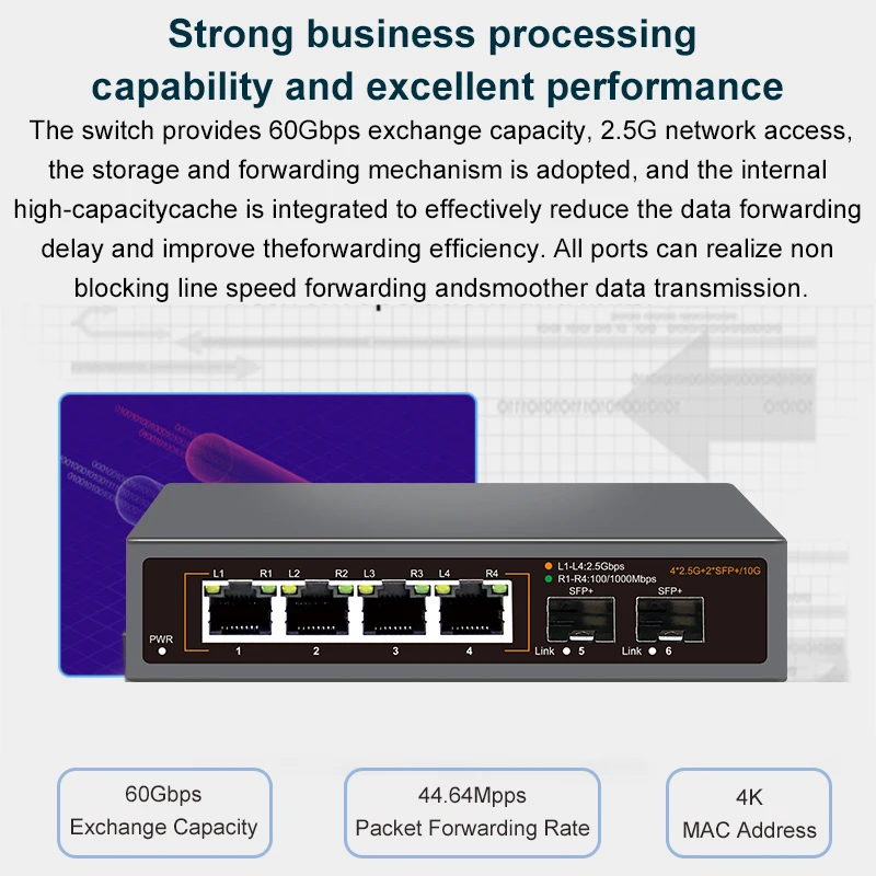 ONTi 2.5GbE Switch 2.5GBASE-T 4 portas 2.5G RJ45 com 2 portas 10G SFP + Fanless Plug and Play Network Switch Desktop montado na parede