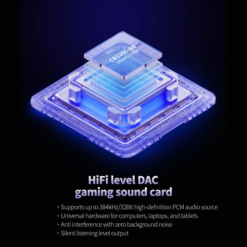 سماعات أذن سلكية EPZ G30 HIFI Music IEM سماعات أذن داخلية سماعات ألعاب  Type-C 1.7 مم/3.5 مم ENC إلغاء الضوضاء ضبط مخصص