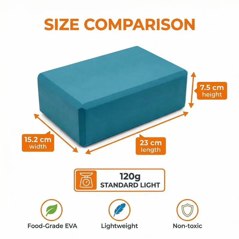 High-Density EVA Yoga Blocks  Non-Slip Odorless Pilates Foam Bricks for Stability and Alignment - Wholesale 23 x 15.2 x7. 6 cm