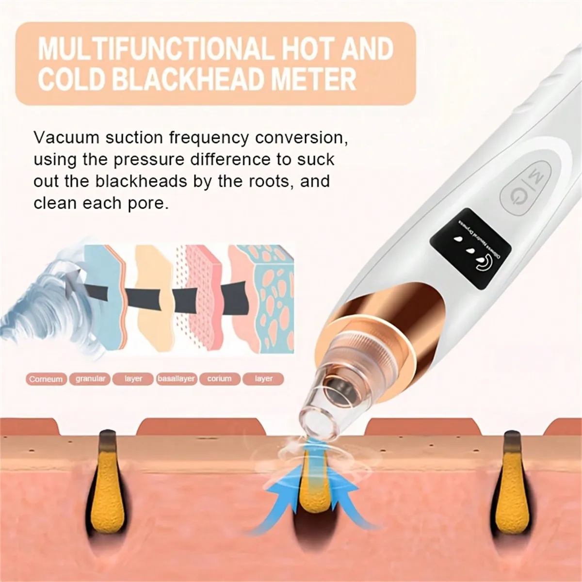 

Electric Facial Skin Care Pore Removal Cleanser Vacuum Acne Removal For Deep Facial Pores 5 Suction Power Blackhead Remover Pore