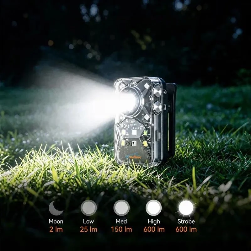 Rechargeable Clip-on Flashlight 600 Lumens LED Mini Light Magnetic Base Type C IP66 Waterproof Camping Torch Portable