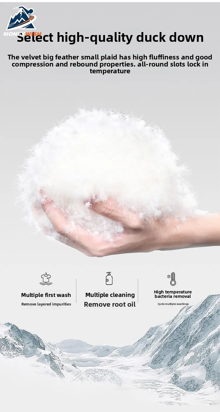 MONEYWISH ลงเสื้อ 2025 สีทึบผ้าฝ้ายหนา Anti Cold WARM STAND COLLAR Coat กลางแจ้งฤดูหนาว Workwear Down Coat