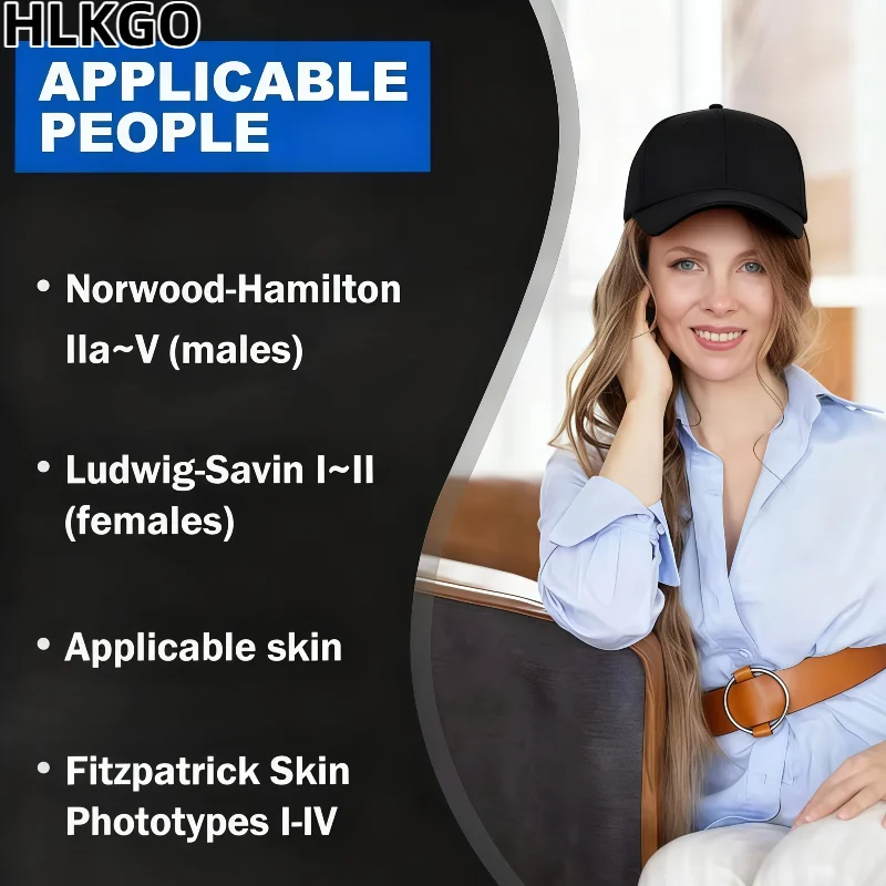 

Терапевтическая шапочка красного света 650 нм, инфракрасная для роста волос себорейной алопеции и ареты