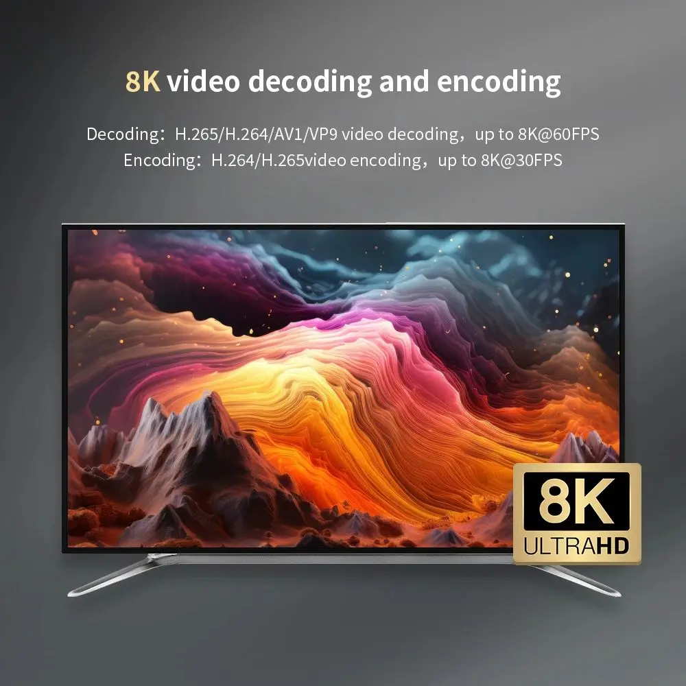 for Orange Pi 5 Pro 32GB RAM LPDDR4 Single Board Computer RK3588S Support Wi-Fi 6+BT5.0 with BLE 2.4GHz CokePi SBC Single Board