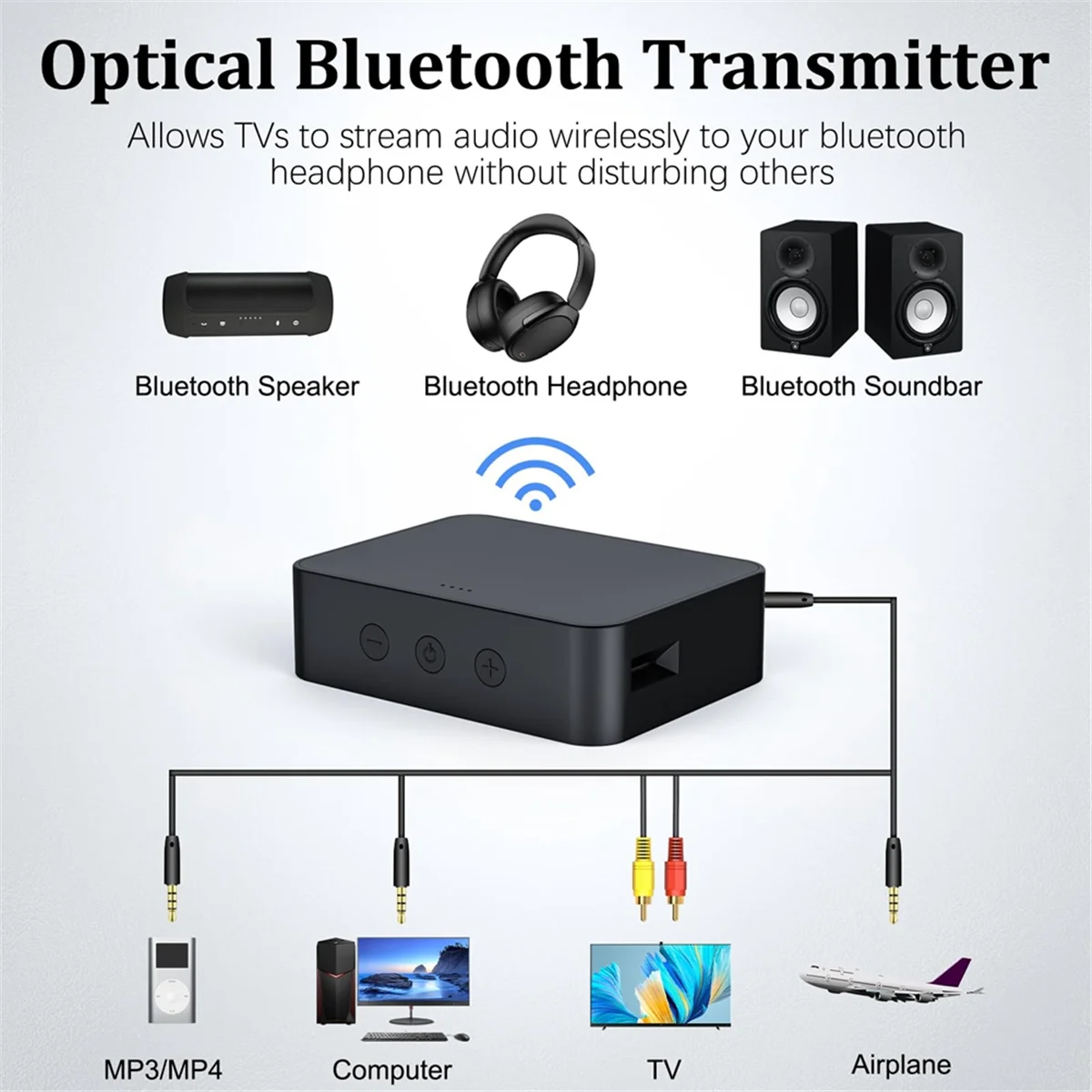Efficient Bluetooth 5.0 Transmitter Receiver for TV to Headphones